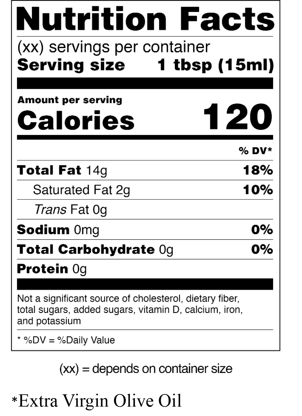 Nutritional information for Coratina Extra Virgin Olive Oil.